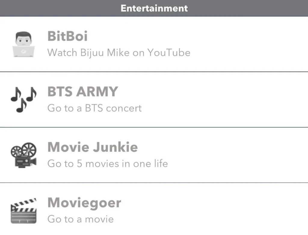 Bitlife entertainment achievements