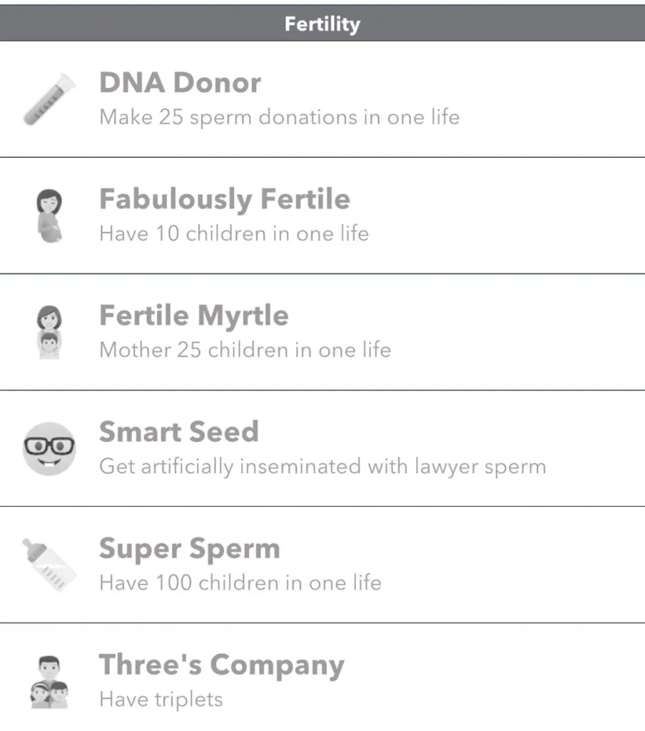 Fertility Achievements in Bitlife