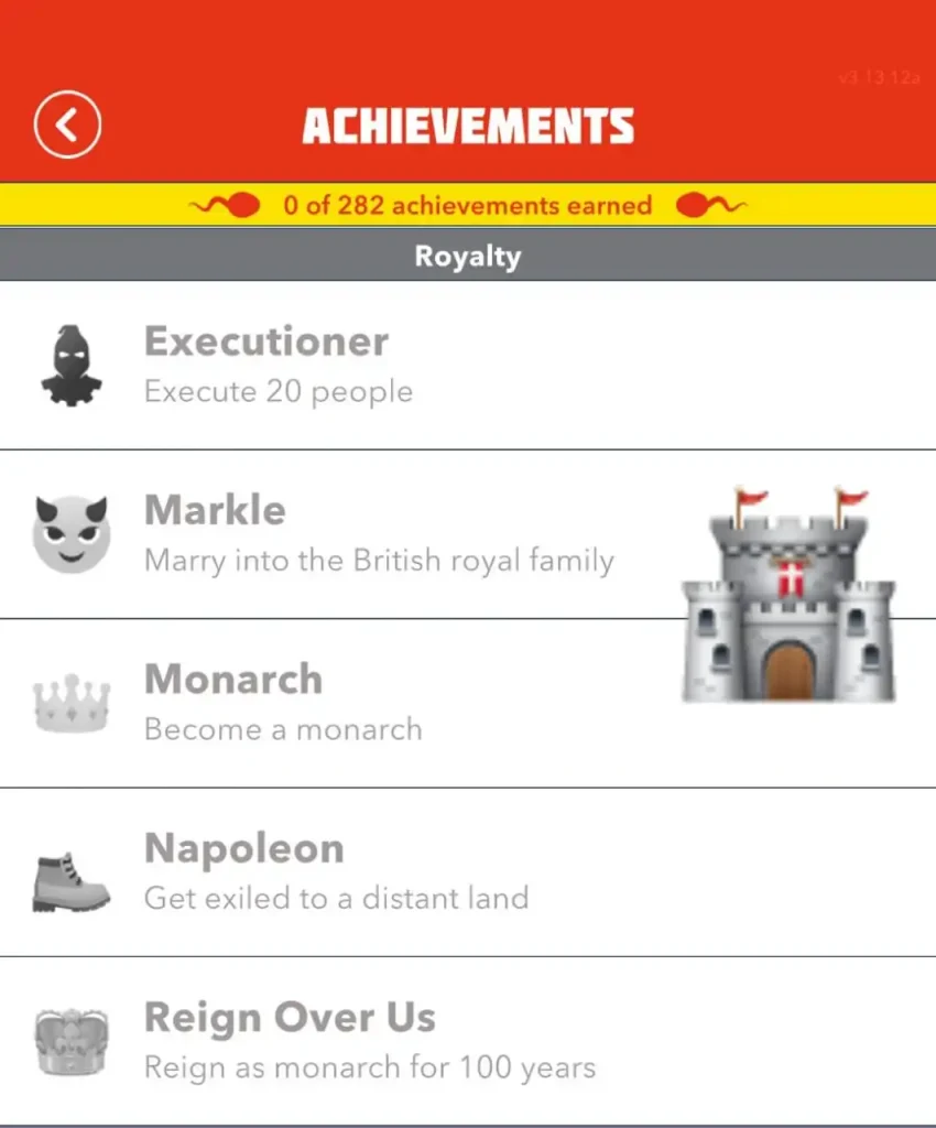 royalty achievements-in-bitlife